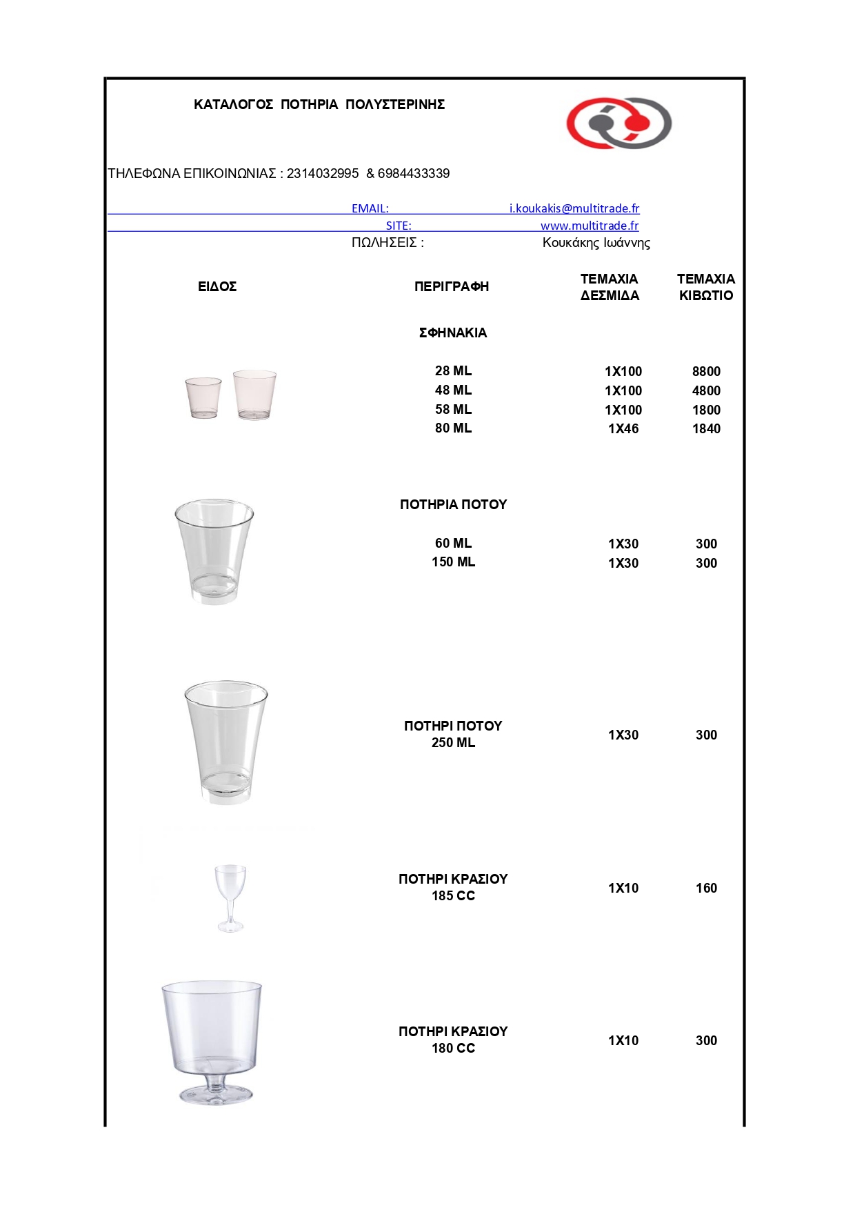 ΠΟΤΗΡΙΑ ΠΟΛΥΣΤΕΡΙΝΗΣ PS