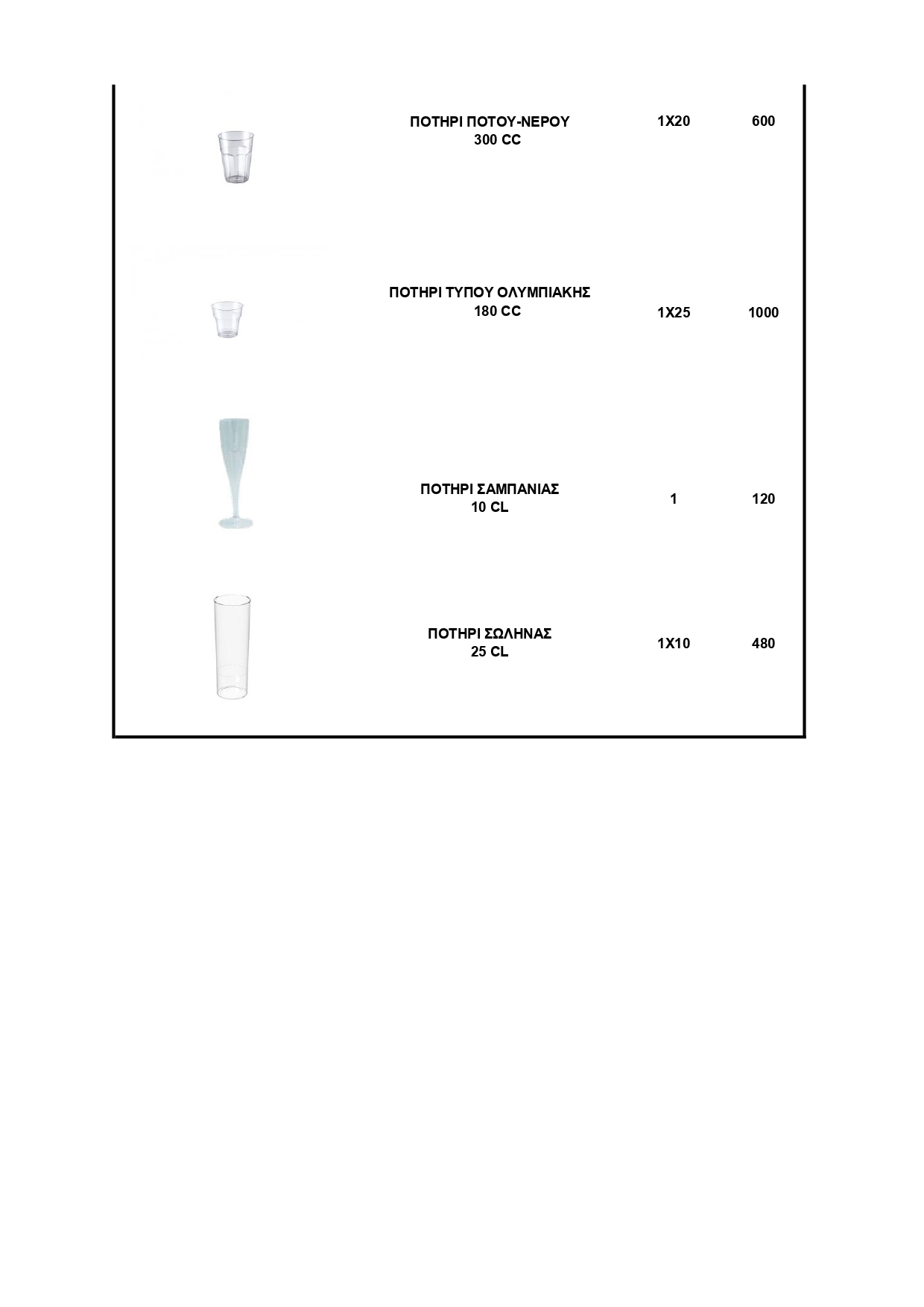 ΠΟΤΗΡΙΑ ΠΟΛΥΣΤΕΡΙΝΗΣ PS
